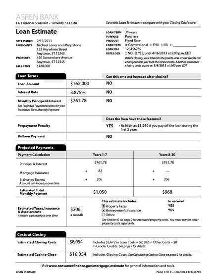 Loan Estimate form